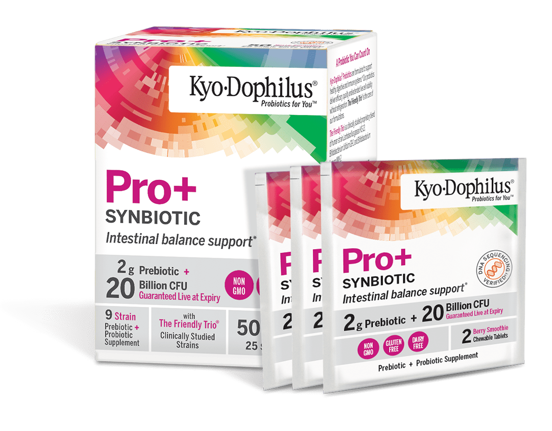  Pro+ Synbiotic